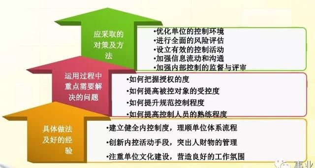 十全十美无缺陷,低三下四任人吼是什么生肖的警惕虚假宣传-构建解答解释落实