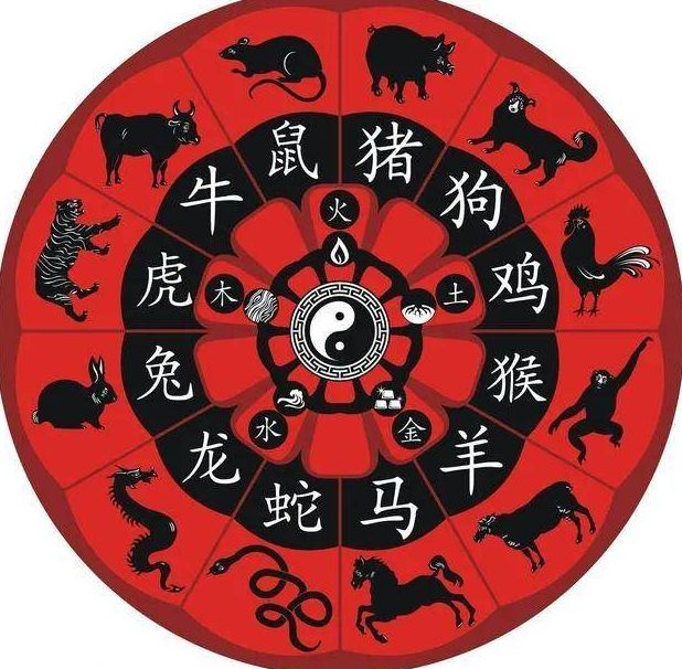 瓜田李下五六加，五尘四四马先去打一最佳准确生肖的警惕虚假宣传-全面释义、解释与落实、构建解答解释落实