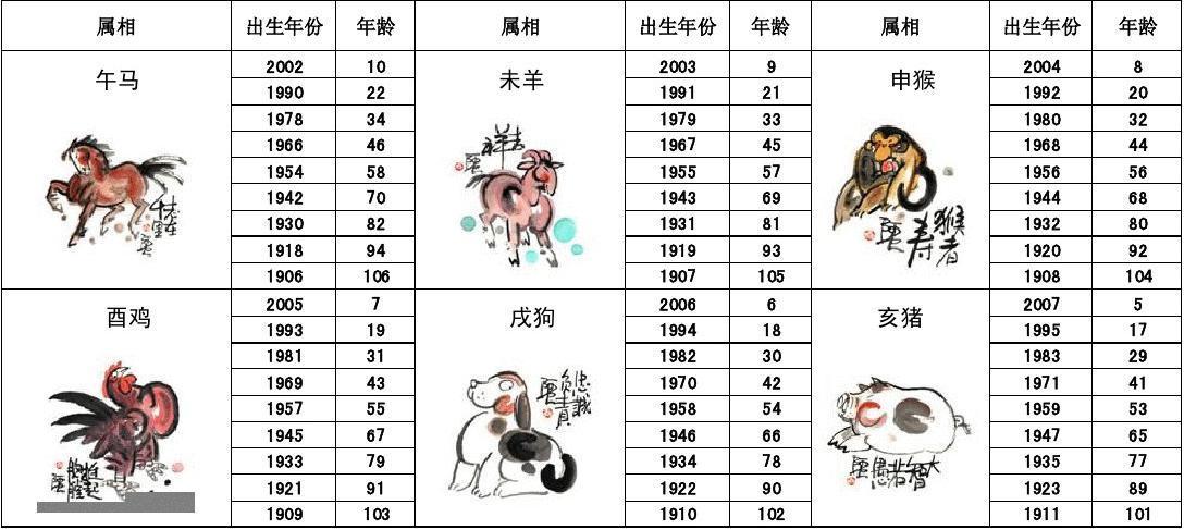 龙凤结合才是美打一动物生肖精选解析、解释与落实、构建解答解释落实